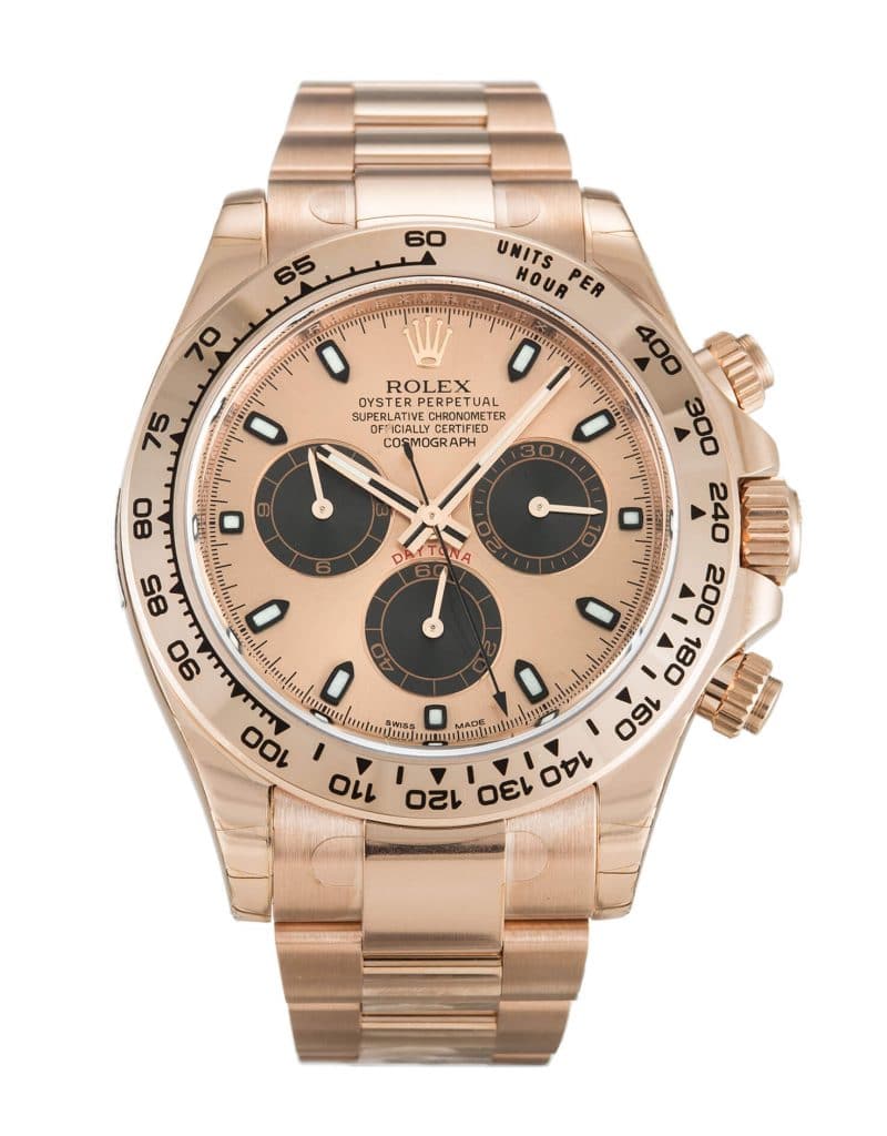 Replica Rolex Daytona Watches